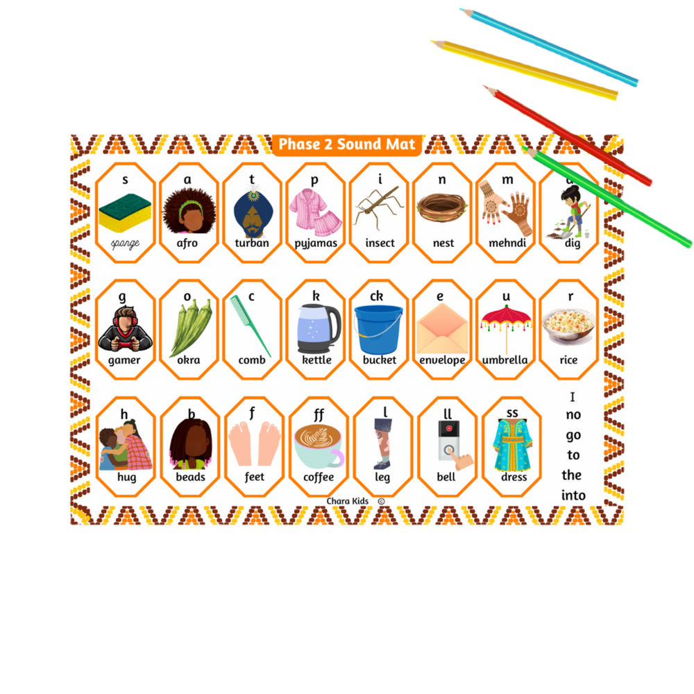 Phase 2 Phonics Sound Mat